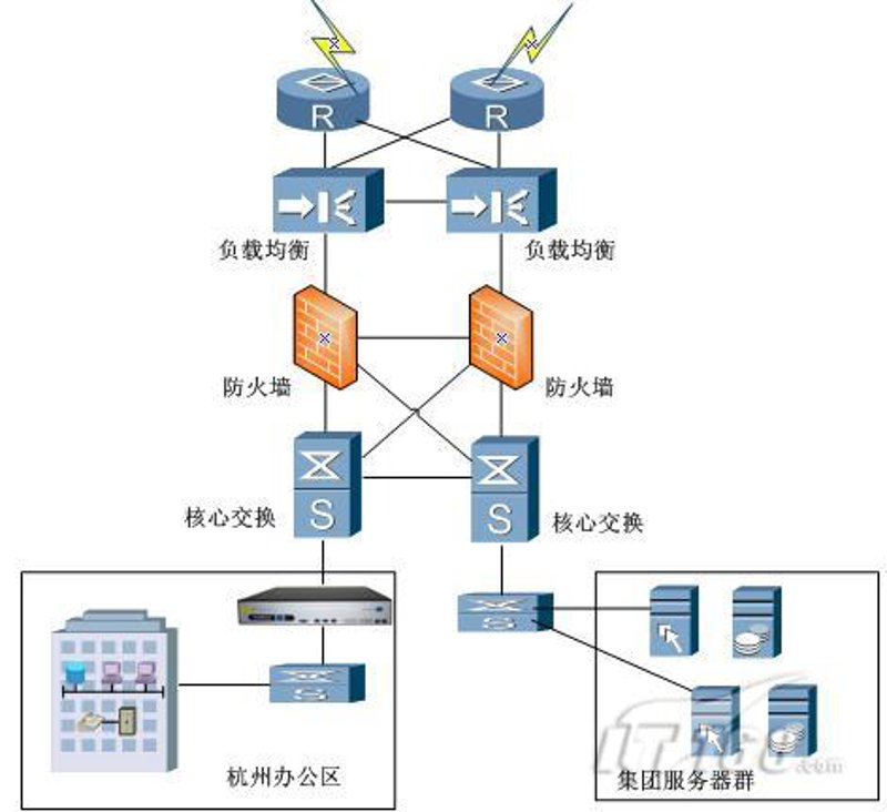 如何构建高效的网络安全小组？这是一个值得深入探讨的问题。